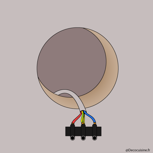 Branchement gazinière électrique